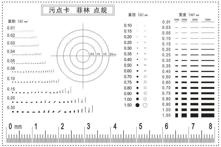 对比菲林